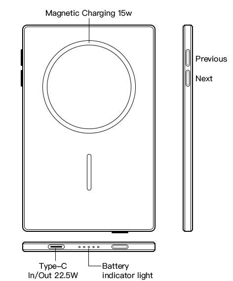 Back view of MAGINK device